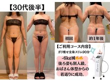 メルローズ 自由が丘店(Melrose)の雰囲気(産後ダイエット6kg減ダイエット成功!)