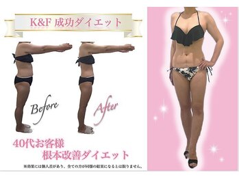 えすてさろん ケイアンドエフ(k&f)/長年悩みの肩こりも改善 40代