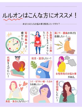 ヨサパーク ブルーム 津南(YOSA PARK BLOOM)/ルルオンがおすすめな方