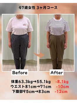 くさば整骨院/47歳女性/ダイエット3か月コース