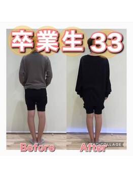 スタジオゼロ(studio0)/