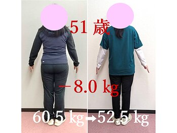 リーフィットネス 静岡店(Le-Fitness)/自分はとても意思が弱く、、でも