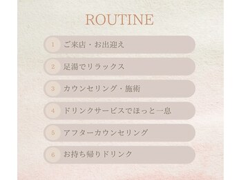 サロン エフ(salon f)/【来店~退店までの流れ】