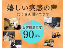 【腰痛・肩こり】鍼灸整骨院Z