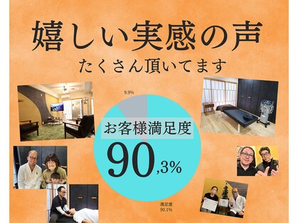 鍼灸整骨院ゼット(Z)の写真