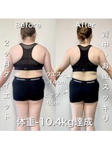 【ダイエット/痩身】パーソナルトレーニングジムNEXT GYM TOKYO駒込・巣鴨店/お客様の変化