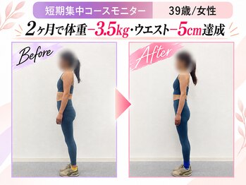 アークス つくば店(ARCS)/ダイエットモニター｜女性｜30代