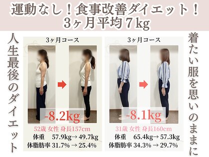 フェムテ(femte)の写真