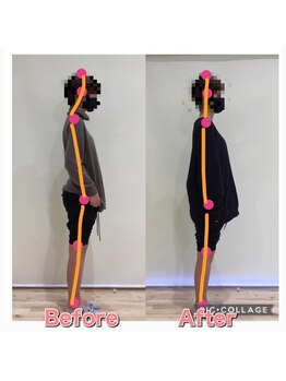 スタジオゼロ(studio0)/