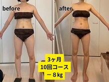 ここから整体院/☆before/after☆