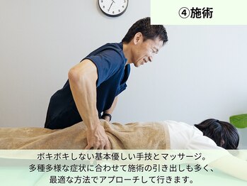 辻堂シン整体院(辻堂Shin整体院)