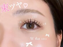 クイックアイズ セルフメイド 泉大津店(Quick Eyes SELFMADE)