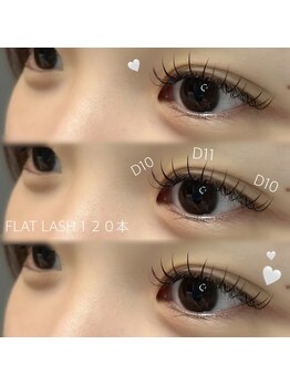プアナ ラッシュ(puana lash)/フラットラッシュ120本