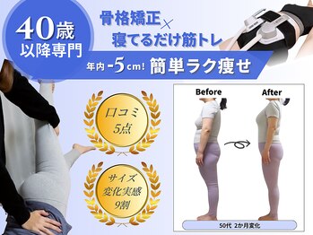 ビップ 赤坂店(Bipp!)