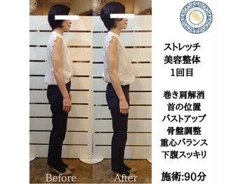 RKY/骨盤後傾によるポッコリお腹