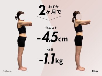 アンプシーフィット(UMPSY FIT)/2ヶ月で「ウエスト-4.5cm」達成