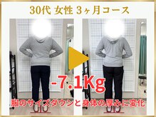 東広島あい整体院/30代ダイエット実績