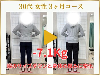 東広島あい整体院/30代ダイエット実績