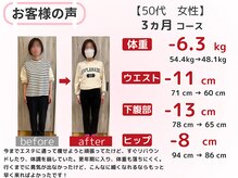 ドレス フィット アロマ(Dress fit Aroma)/50代　3ヵ月ダイエット成果