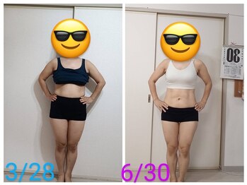 コネクトジム 春日井勝川店(Connect Gym)/素晴らしい