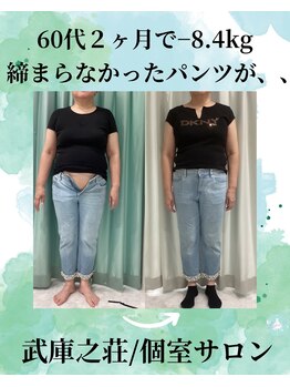 エデン(Eden)/2ヶ月でパンツがはけるように★