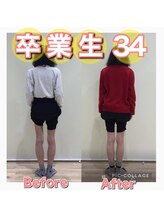 スタジオゼロ(studio0)/