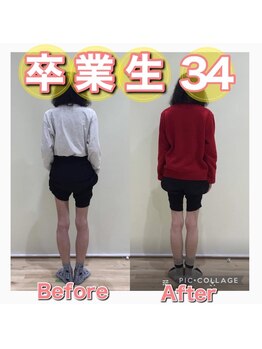 スタジオゼロ(studio0)/