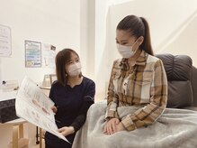 癒し～ぷ 柏店/施術前しっかりとカウンセリング