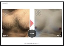 ノアジャパン(NoahJapan)/