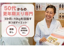 ナチュールフィット(Natur Fit)