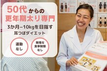 ナチュールフィット(Natur Fit)