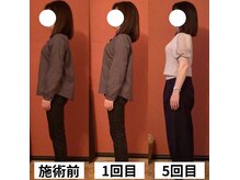 キー(Key)の雰囲気（【オーダーメイド整体】個々に合わせた施術をご提案いたします！）