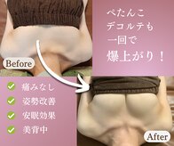 ふじこのきもち