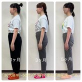 加圧スタジオ プラテア 西船橋店(PLATEA)