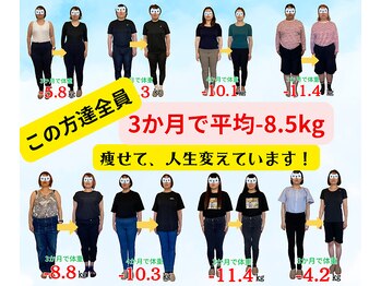 ゆうあい鍼灸整骨院の写真/【ここでなら叶う!人生で最後のダイエット】痩身整体×ダイエット理論で理想のボディーメイク♪