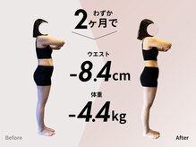 アンプシーフィット(UMPSY FIT)/2ヶ月で「ウエスト-8.4cm」達成
