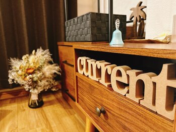 カレント(current)/引き出しの中に。