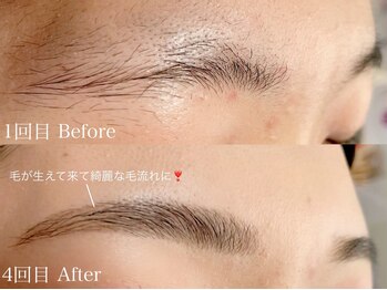 ネイルアンドアイラッシュ シヴァ(Siva)/アイブロウWAX