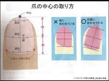 フットケアサロン 好い加減くらぶ 浜松の雰囲気（お顔の綺麗は爪のお手入れが結構重要!?　セルフケア教室も有）