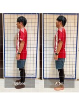 ナナイロ(nanairo)/ピラティスビフォーアフター