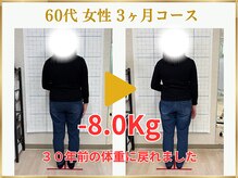 東広島あい整体院/５０代６０代ダイエット実績