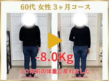 東広島あい整体院/50代60代ダイエット実績