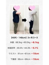 六甲もり鍼灸整体院/ダイエット　3ヶ月コース