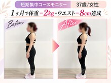 アークス つくば店(ARCS)/ダイエットモニター｜女性｜30代