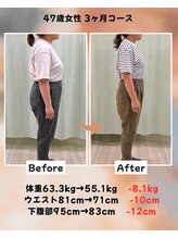 くさば整骨院/47歳女性/ダイエット3か月コース