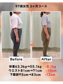 くさば整骨院/47歳女性/ダイエット3か月コース