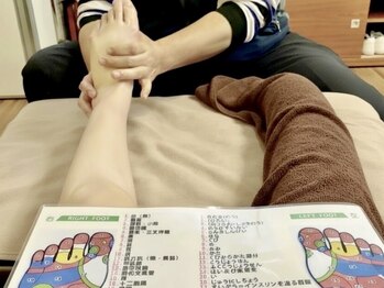 安楽整体の写真/強めの力加減がやみつき♪本格!極上台湾式マッサージで疲労感を吹き飛ばす☆コリやむくみ・だるさ解消に◎