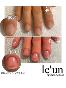 ルアン 六本木店/メンズネイルケア