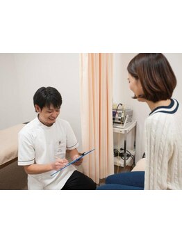 腰のつらさを改善したい