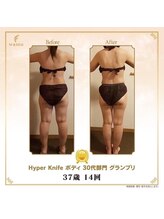 ビハース(Salon BEHARS)/